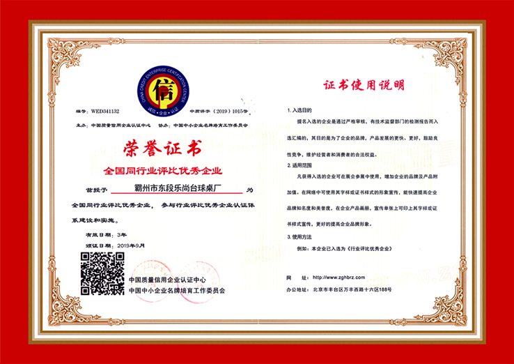 ����֤��