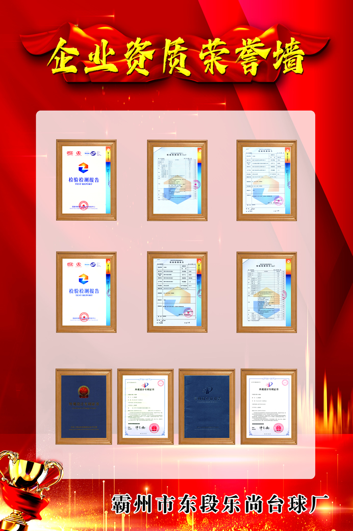 ����֤��