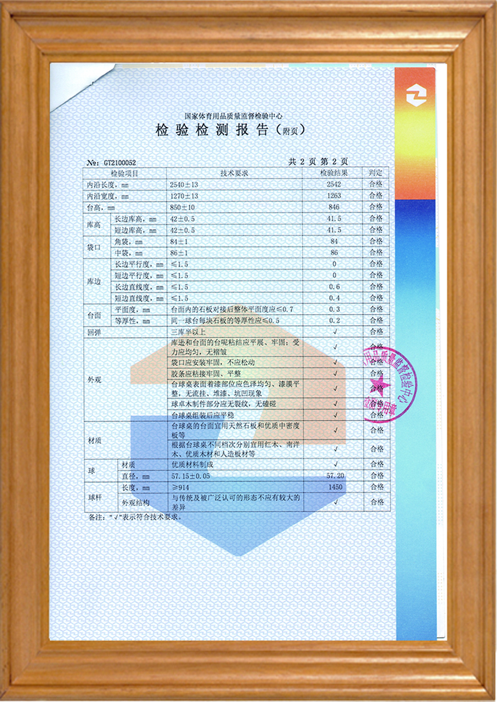 ����֤��