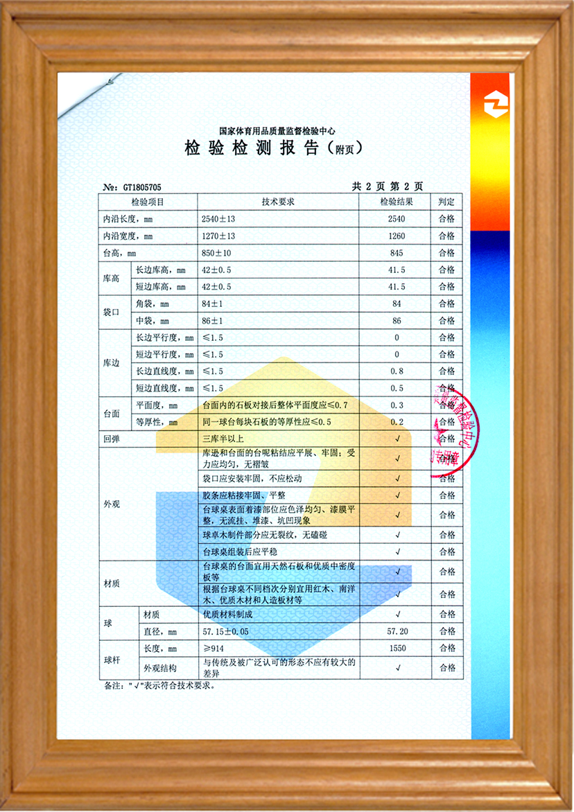 ����֤��